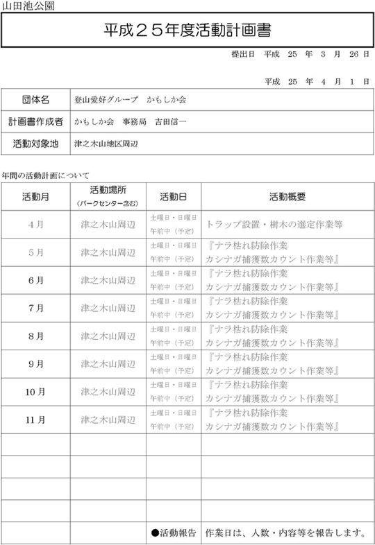 平成２５年度活動計画書