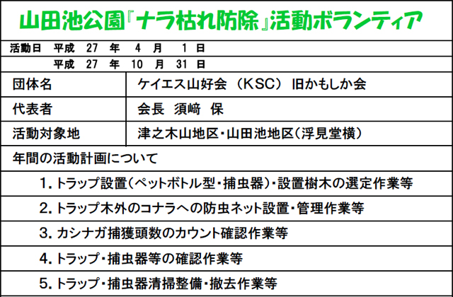 平成27年　活動計画書1