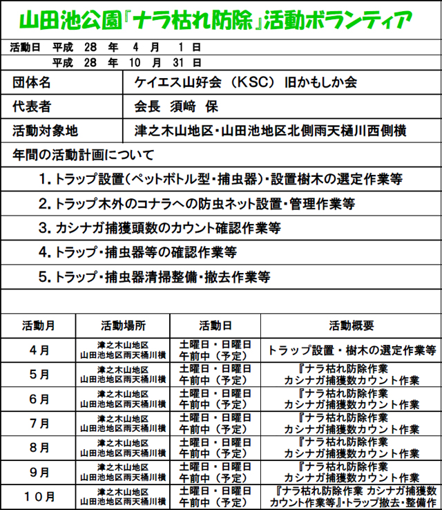 平成28年　活動計画書