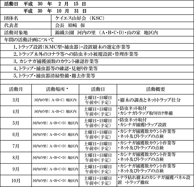 ナラ枯れ防除　活動予定表